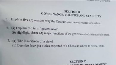 WAEC Ceramics Questions And Answers 2025