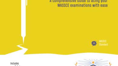 WAEC Islamic Religious Studies Questions And Answers 2025